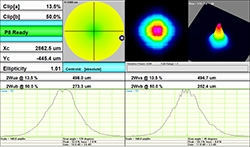 BeamScopeP8 Software