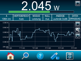 Laufende Grafik Anzeige im Dual-Screen-Modus