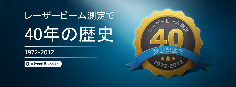 40 years