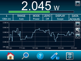 Scope Display in Dual Screen